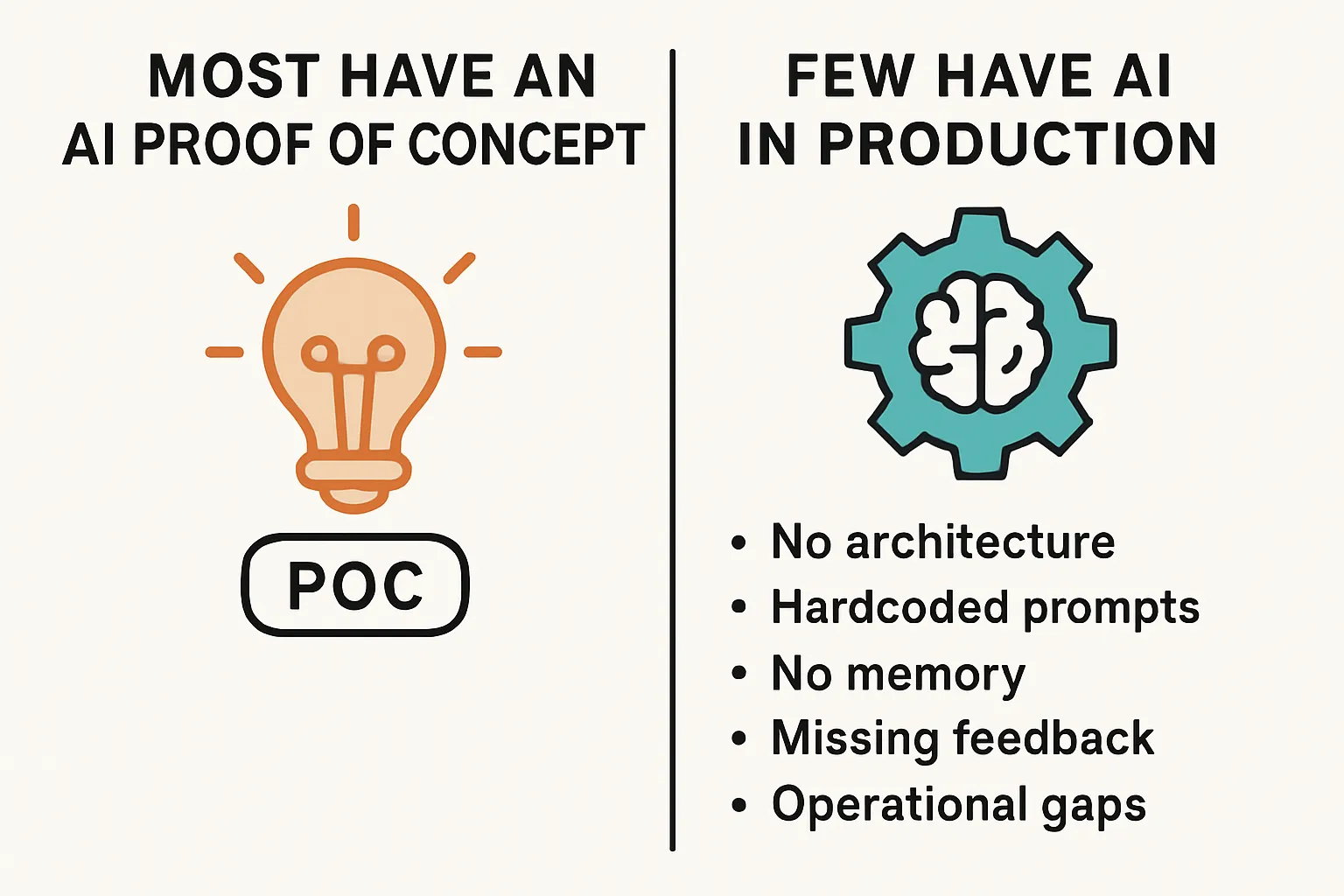 Why most AI Proof of Concepts never become real systems