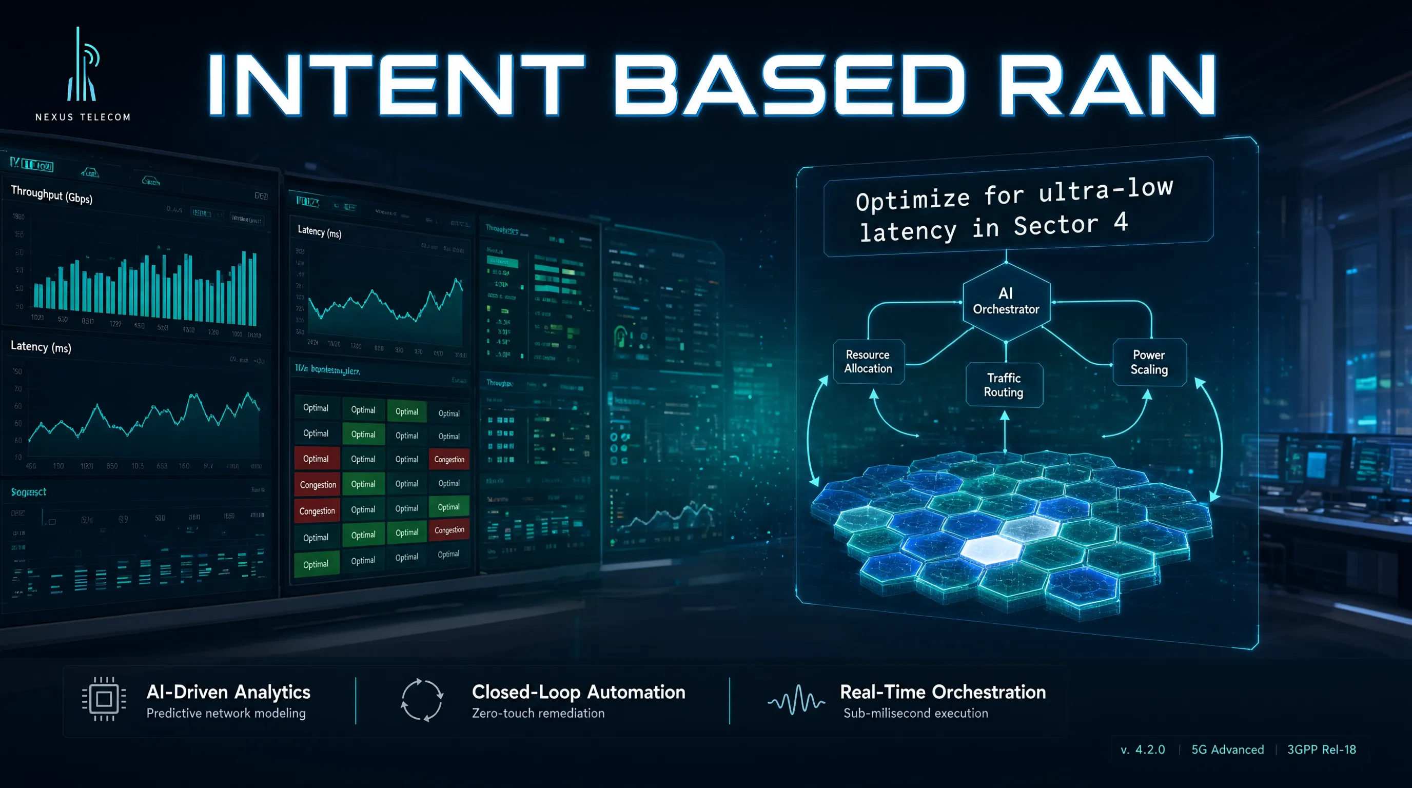 FROM KPI DASHBOARDS TO INTENT BASED RAN OPERATIONS