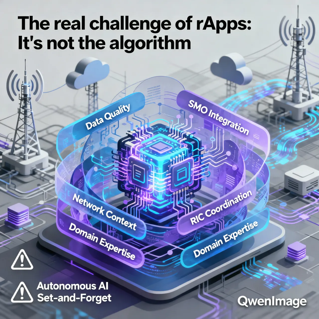 The real challenge of rApps: It’s not the algorithm