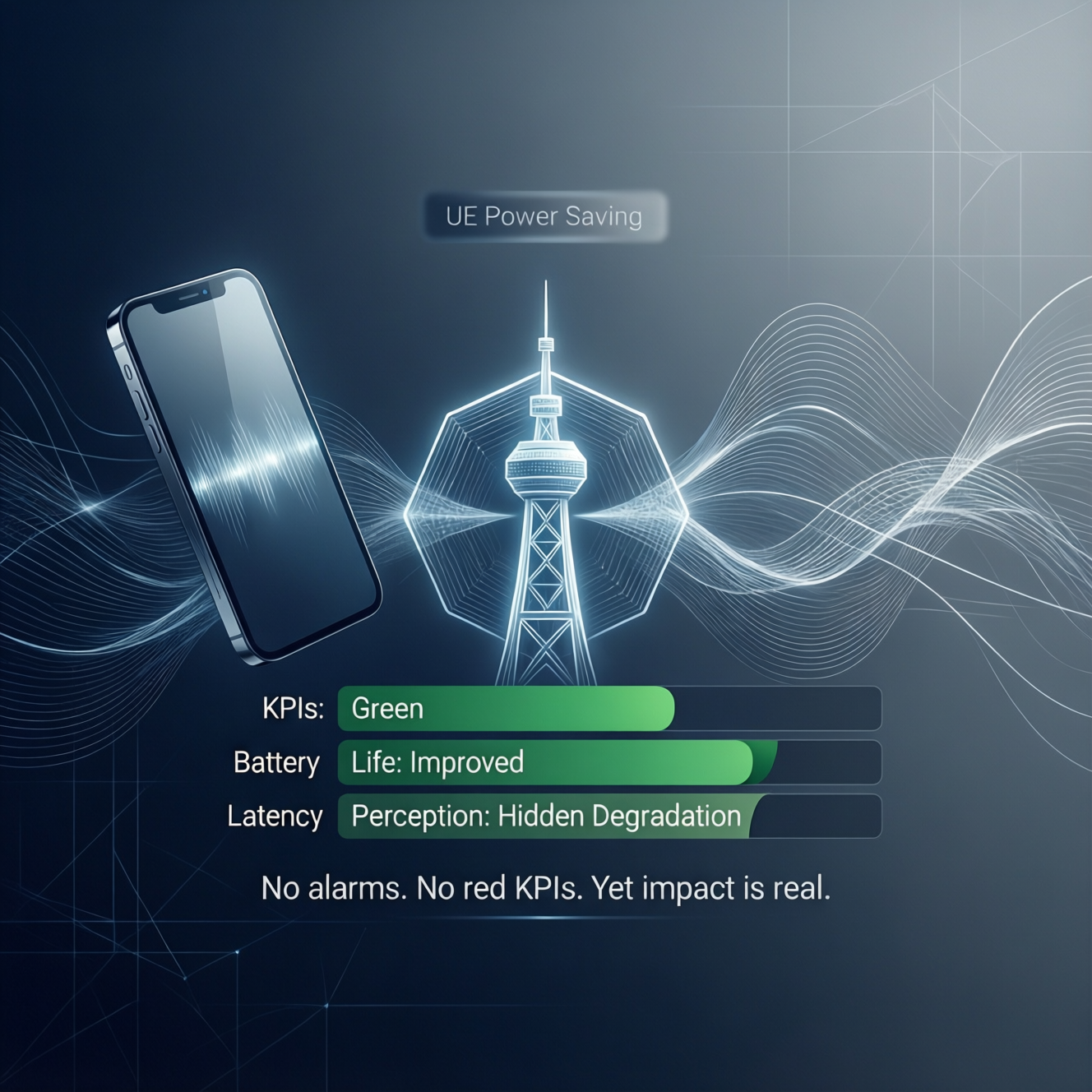 UE Power Saving Enhancements in NR: A Silent KPI That SON Must Understand